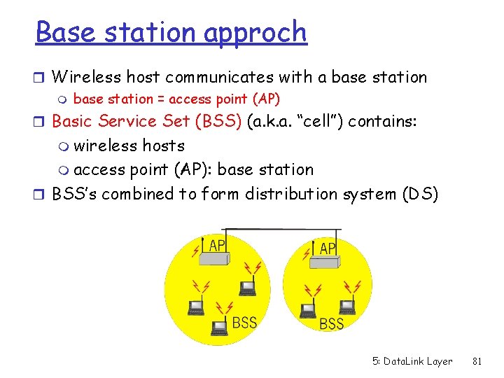 Base station approch r Wireless host communicates with a base station m base station
