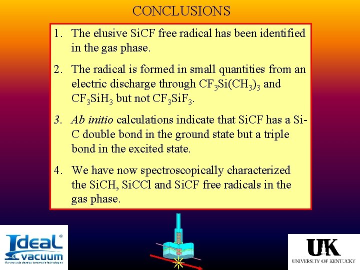 CONCLUSIONS 1. The elusive Si. CF free radical has been identified in the gas