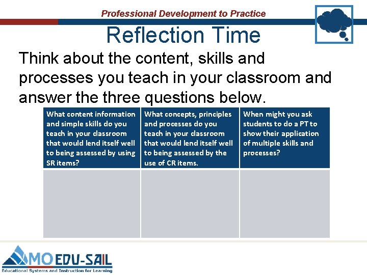 Professional Development to Practice Reflection Time Think about the content, skills and processes you