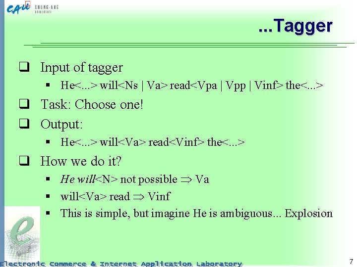. . . Tagger q Input of tagger § He<. . . > will<Ns