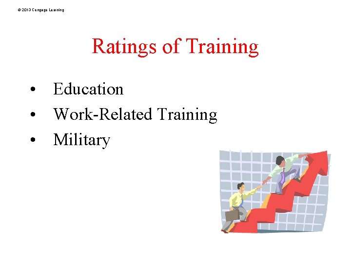 © 2013 Cengage Learning Ratings of Training • Education • Work-Related Training • Military