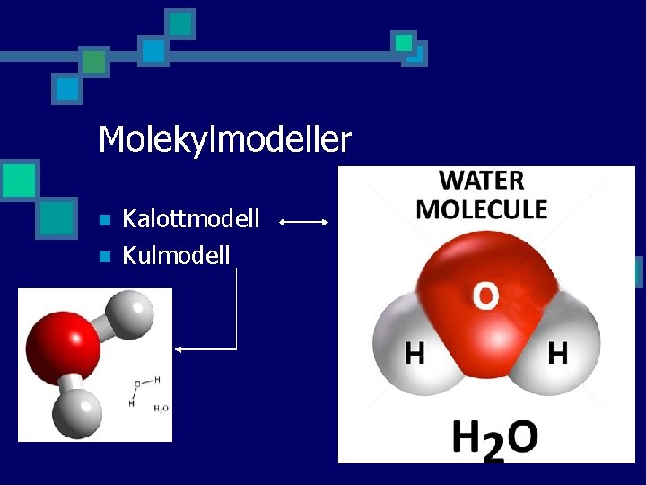 Molekylmodeller n n Kalottmodell Kulmodell 