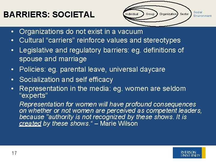 BARRIERS: SOCIETAL Individual Group Organization Sector Social Environment • Organizations do not exist in