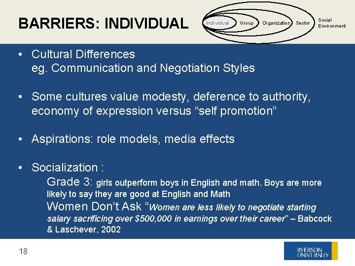 BARRIERS: INDIVIDUAL Individual Group Organization Sector Social Environment • Cultural Differences eg. Communication and