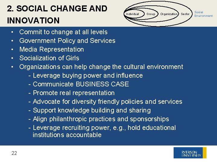 2. SOCIAL CHANGE AND INNOVATION • • • 22 22 Individual Group Organization Sector
