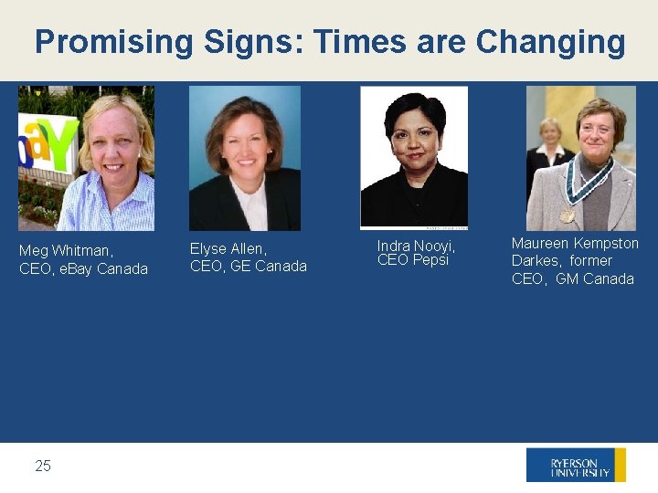 Promising Signs: Times are Changing Meg Whitman, CEO, e. Bay Canada 25 25 Elyse