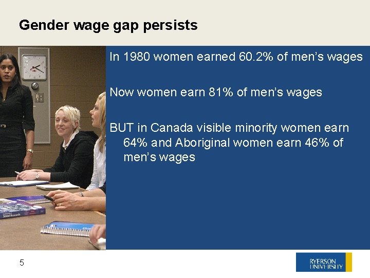 Gender wage gap persists In 1980 women earned 60. 2% of men’s wages Now