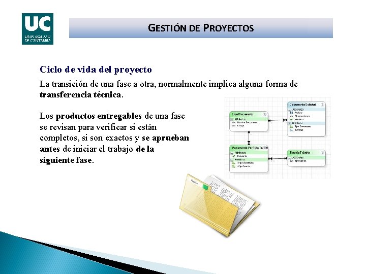 GESTIÓN DE PROYECTOS Ciclo de vida del proyecto La transición de una fase a