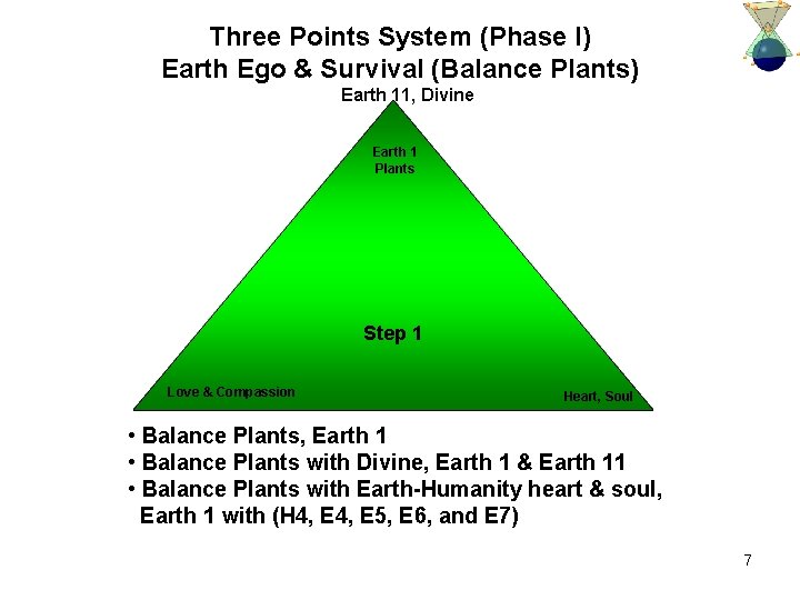 Three Points System (Phase I) Earth Ego & Survival (Balance Plants) Earth 11, Divine