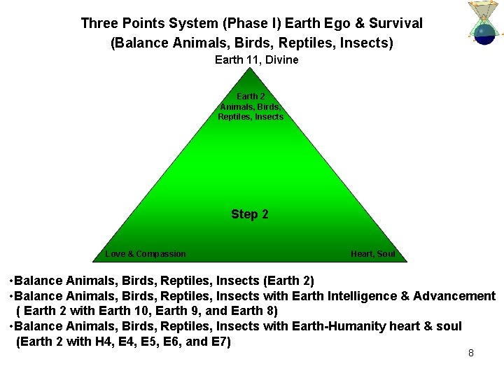 Three Points System (Phase I) Earth Ego & Survival (Balance Animals, Birds, Reptiles, Insects)