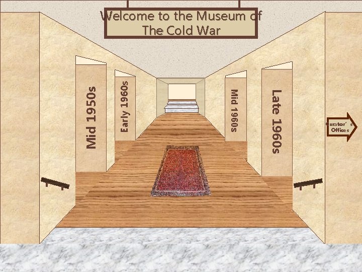 Early 1960 s Museum Entrance Late 1960 s Mid 1950 s Welcome to the