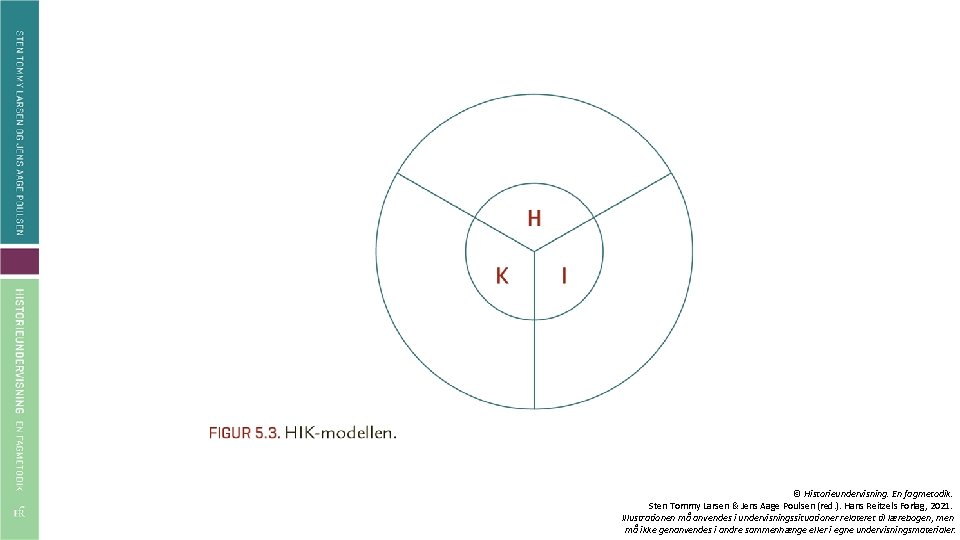 © Historieundervisning. En fagmetodik. Sten Tommy Larsen & Jens Aage Poulsen (red. ). Hans