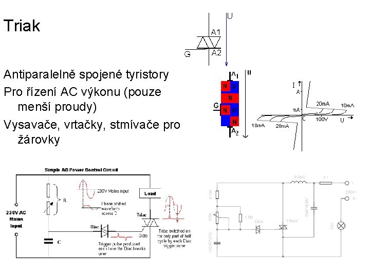 Triak Antiparalelně spojené tyristory Pro řízení AC výkonu (pouze menší proudy) Vysavače, vrtačky, stmívače