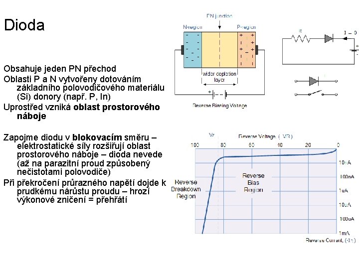 Dioda Obsahuje jeden PN přechod Oblasti P a N vytvořeny dotováním základního polovodičového materiálu