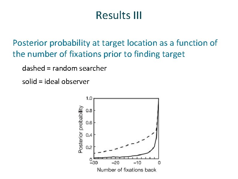 Results III ü Posterior probability at target location as a function of the number