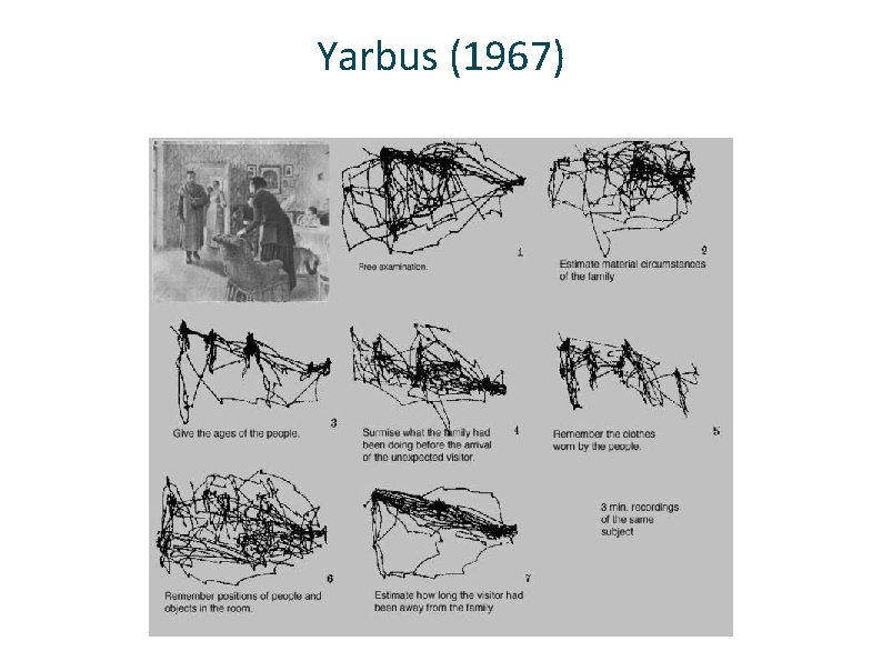 Yarbus (1967) 