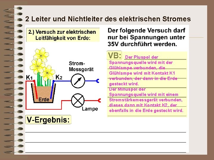 2 Leiter und Nichtleiter des elektrischen Stromes Der Pluspol der Spannungsquelle wird mit der