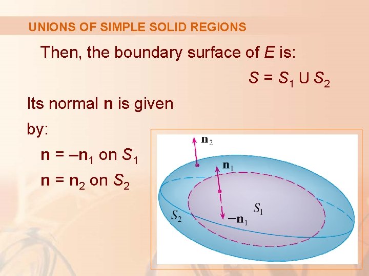 UNIONS OF SIMPLE SOLID REGIONS Then, the boundary surface of E is: S =
