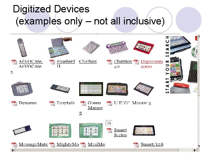 Digitized Devices (examples only – not all inclusive) 