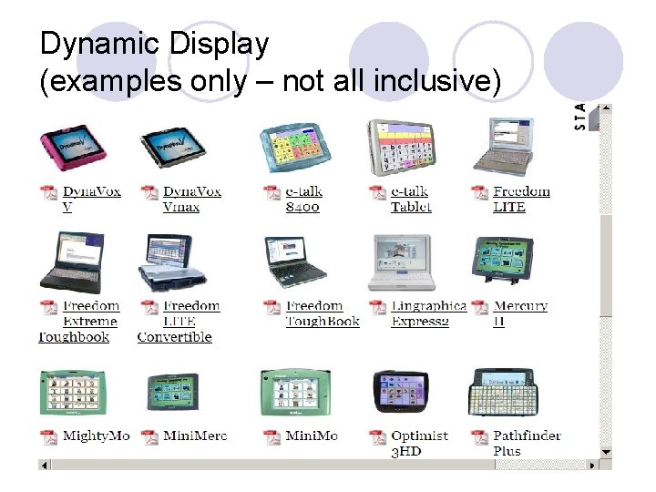 Dynamic Display (examples only – not all inclusive) 