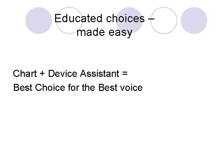 Educated choices – made easy Chart + Device Assistant = Best Choice for the