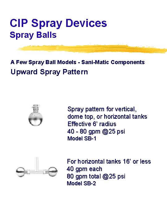 CIP Spray Devices Spray Balls A Few Spray Ball Models - Sani-Matic Components Upward