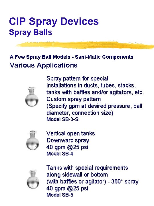 CIP Spray Devices Spray Balls A Few Spray Ball Models - Sani-Matic Components Various