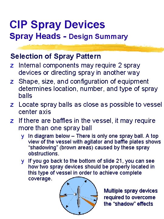 CIP Spray Devices Spray Heads - Design Summary Selection of Spray Pattern z Internal