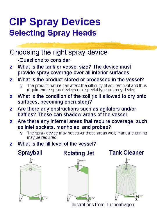 CIP Spray Devices Selecting Spray Heads Choosing the right spray device -Questions to consider