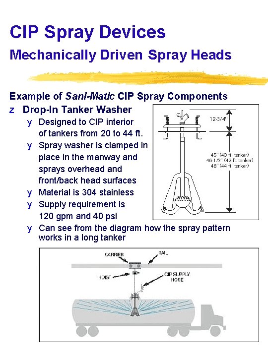 CIP Spray Devices Mechanically Driven Spray Heads Example of Sani-Matic CIP Spray Components z