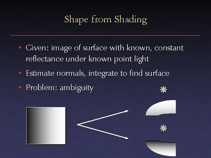 Shape from Shading • Given: image of surface with known, constant reflectance under known