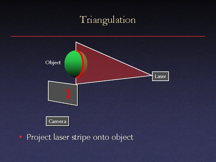 Triangulation Object Laser Camera • Project laser stripe onto object 