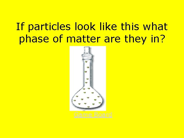 If particles look like this what phase of matter are they in? Game Board If particles look like this what phase of matter are they in? Game Board