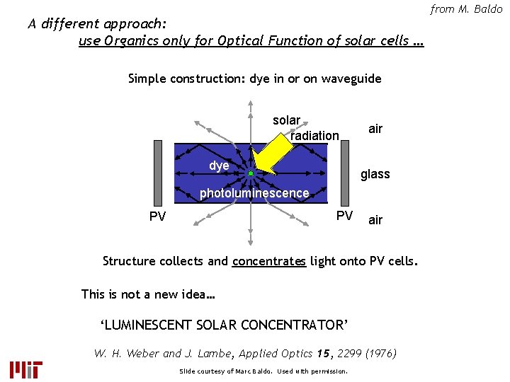 A different approach: use Organics only for Optical Function of solar cells … Simple