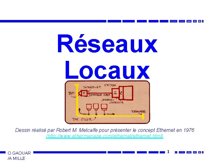 Réseaux Locaux Dessin réalisé par Robert M. Metcalfe pour présenter le concept Ethernet en
