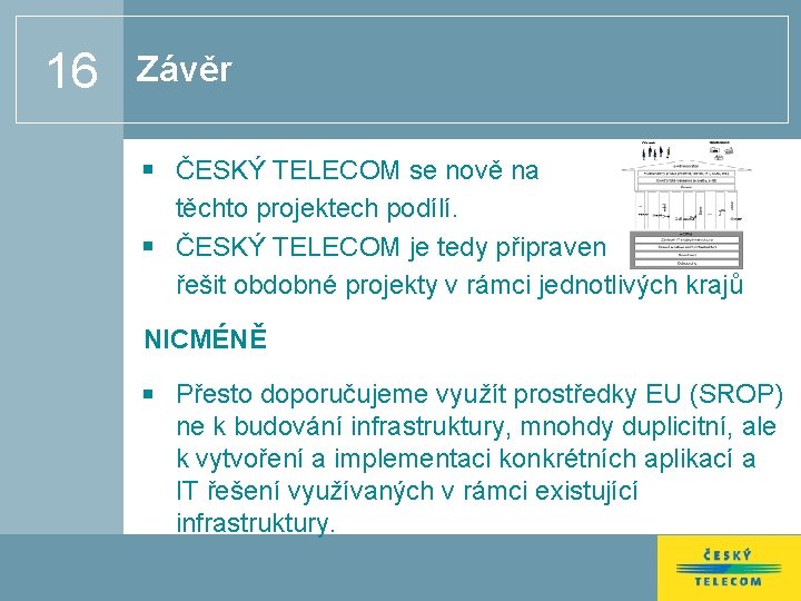 16 Závěr ČESKÝ TELECOM se nově na těchto projektech podílí. ČESKÝ TELECOM je tedy