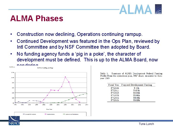 ALMA Phases ALMA • Construction now declining, Operations continuing rampup. • Continued Development was