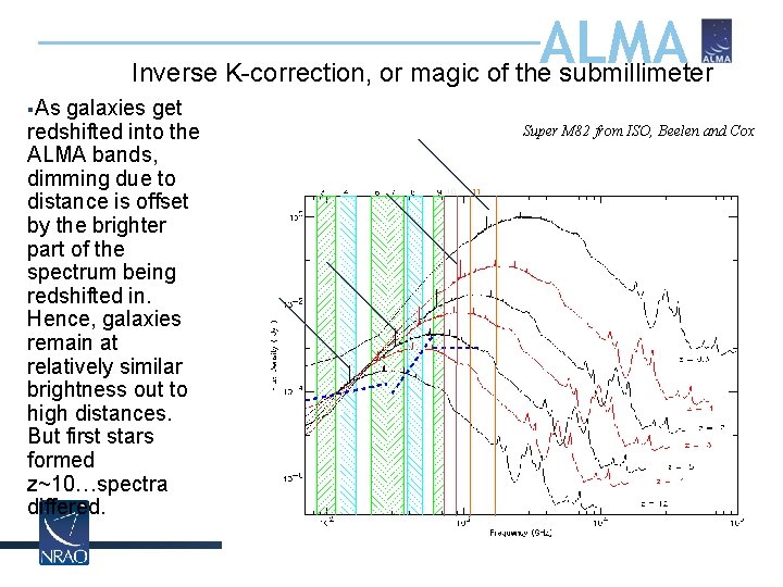 ALMA Inverse K-correction, or magic of the submillimeter §As galaxies get redshifted into the