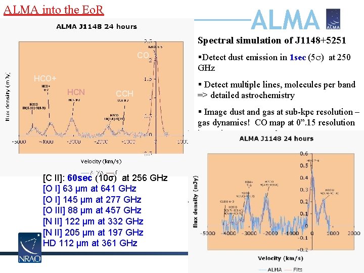 ALMA into the Eo. R ALMA Spectral simulation of J 1148+5251 CO HCO+ HCN