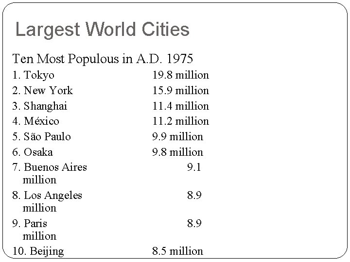 Largest World Cities Ten Most Populous in A. D. 1975 1. Tokyo 2. New