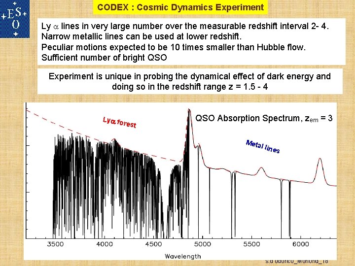 CODEX : Cosmic Dynamics Experiment Ly lines in very large number over the measurable