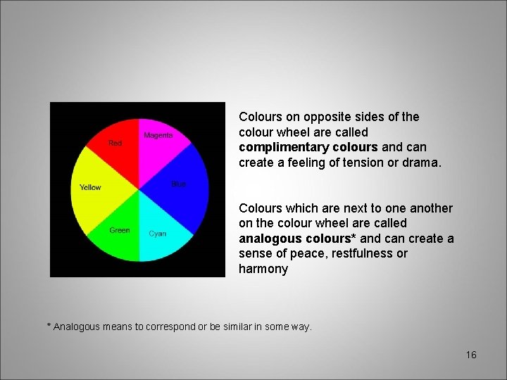 Colours on opposite sides of the colour wheel are called complimentary colours and can