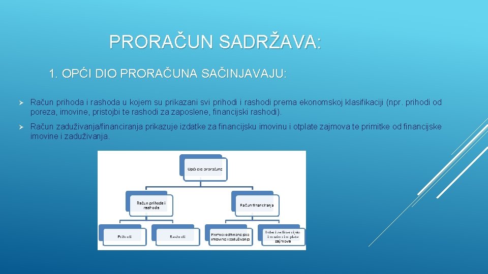 PRORAČUN SADRŽAVA: 1. OPĆI DIO PRORAČUNA SAČINJAVAJU: Ø Račun prihoda i rashoda u kojem