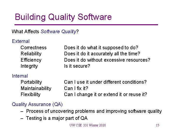 Building Quality Software What Affects Software Quality? External Correctness Reliability Efficiency Integrity Does it
