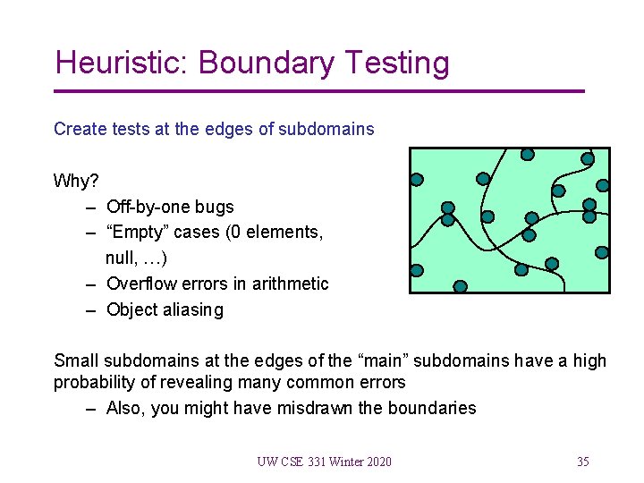 Heuristic: Boundary Testing Create tests at the edges of subdomains Why? – Off-by-one bugs