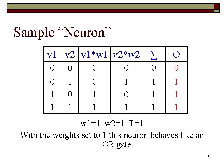 Sample “Neuron” v 1 v 2 v 1*w 1 v 2*w 2 ∑ O