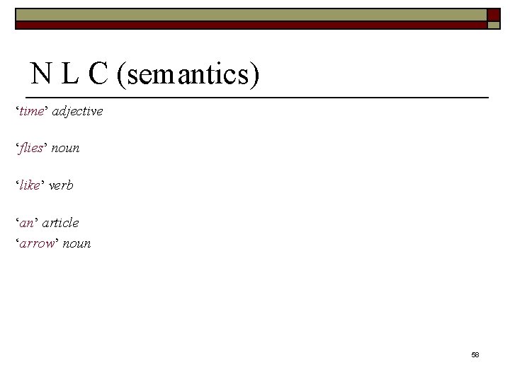 N L C (semantics) ‘time’ adjective “of, relating to, or measuring time” ‘flies’ noun