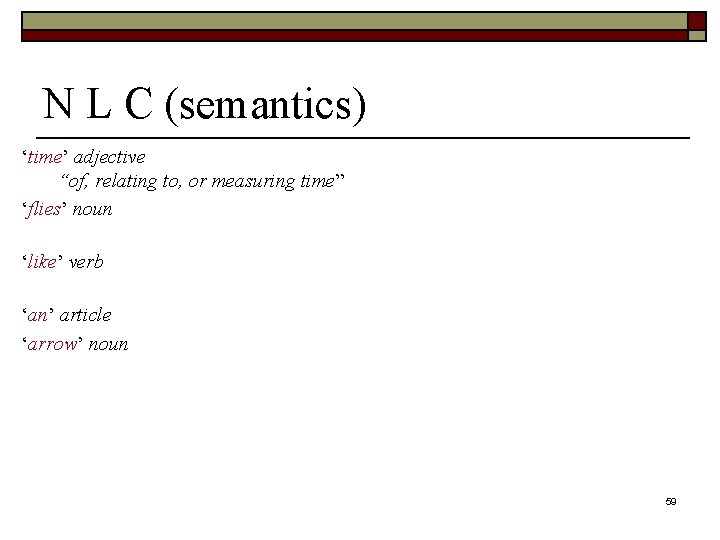 N L C (semantics) ‘time’ adjective “of, relating to, or measuring time” ‘flies’ noun