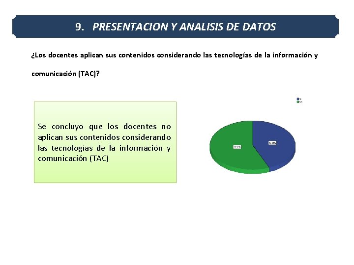 9. PRESENTACIONDE Y ANALISIS DE DATOS 5. - JUSTIFICACIÓN LA INVESTIGACIÓN ¿Los docentes aplican