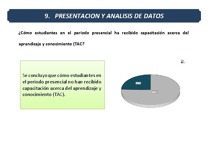 9. PRESENTACIONDE Y ANALISIS DE DATOS 5. - JUSTIFICACIÓN LA INVESTIGACIÓN ¿Cómo estudiantes en